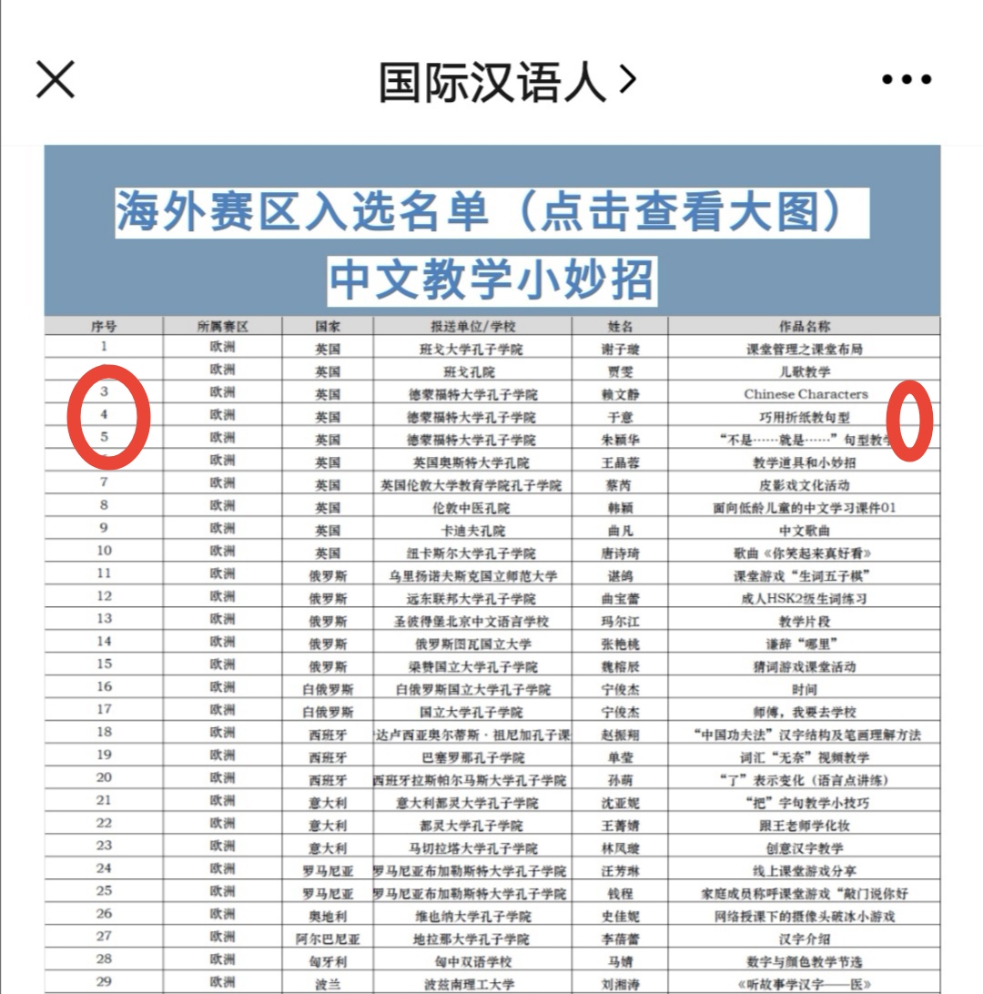 图1 - 海外赛区入选名单.jpg