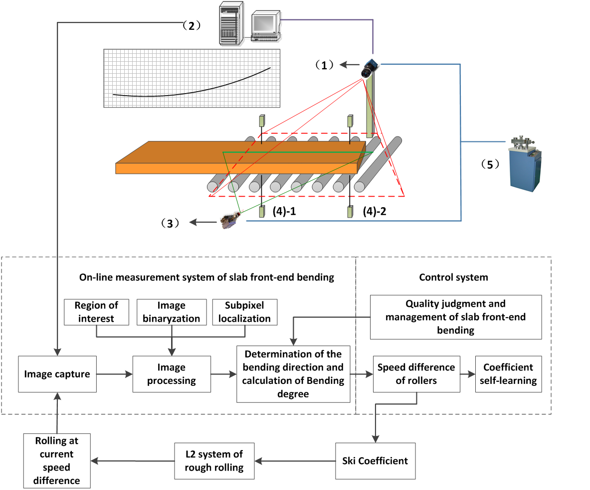 20200410158651467384006722.png 图片1.png