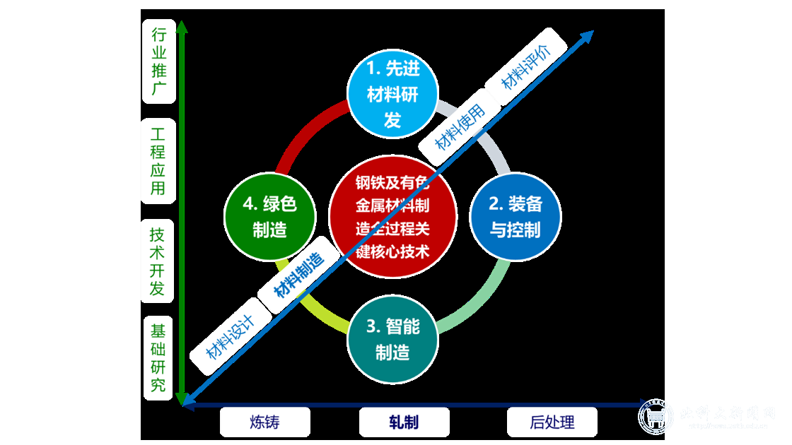 共2.png