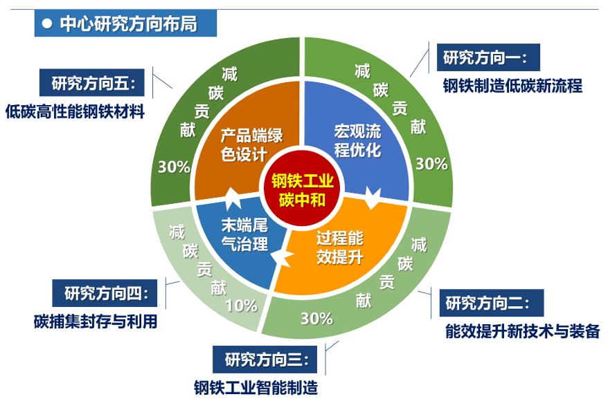 096a5a70f66f65bf05a21b077496f924.png